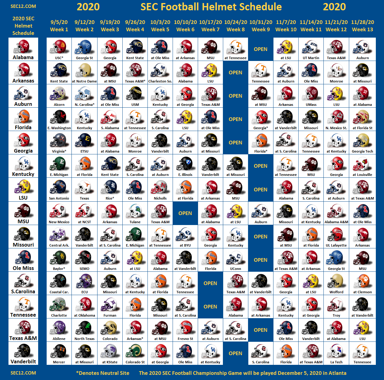 2020 SEC Football Helmet Schedule