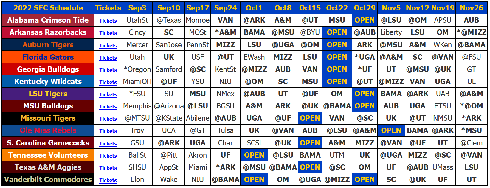 2022 SEC Football Schedule Grid