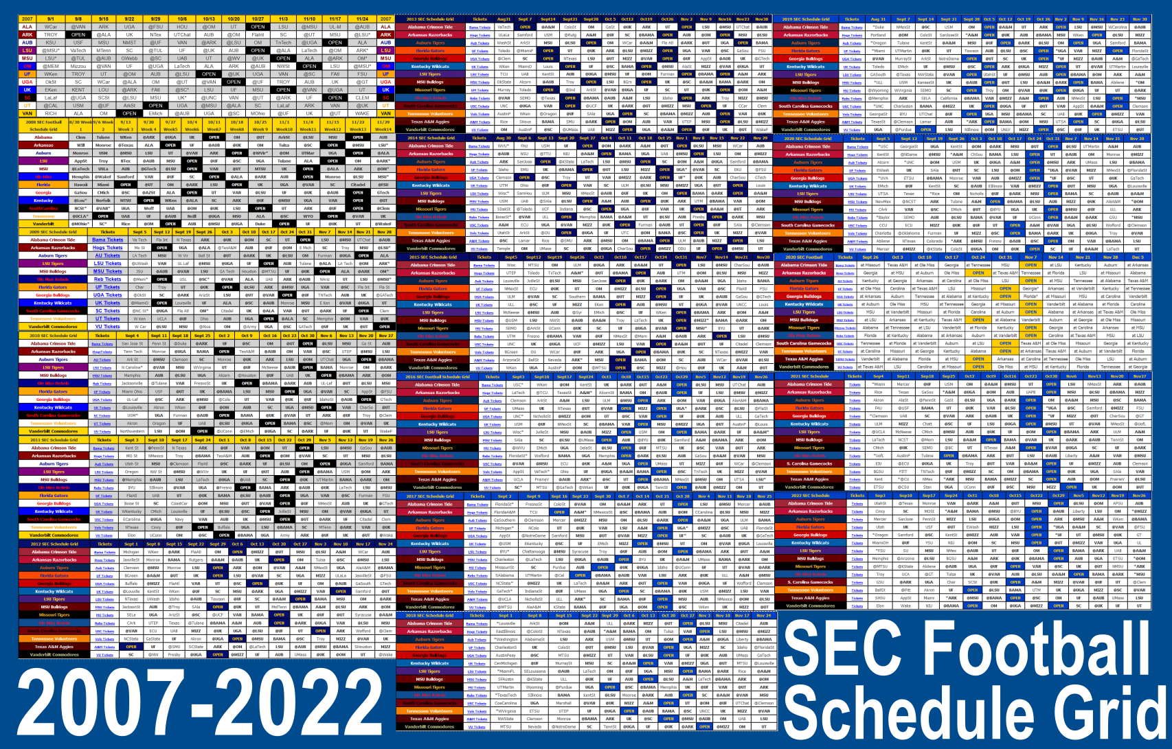 SEC Football Schedule Grid
