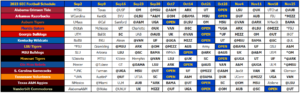 2023 SEC Football Schedule