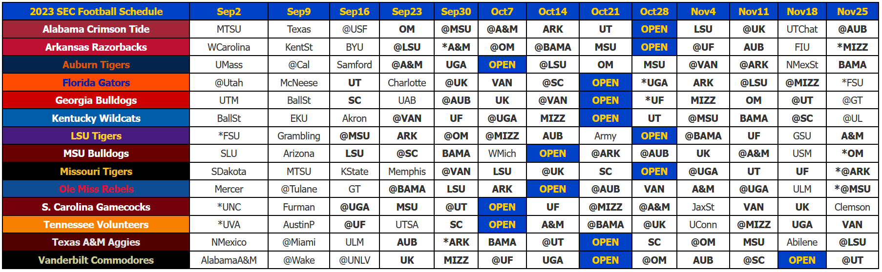 2023 SEC Football Schedule